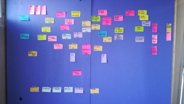 Postits